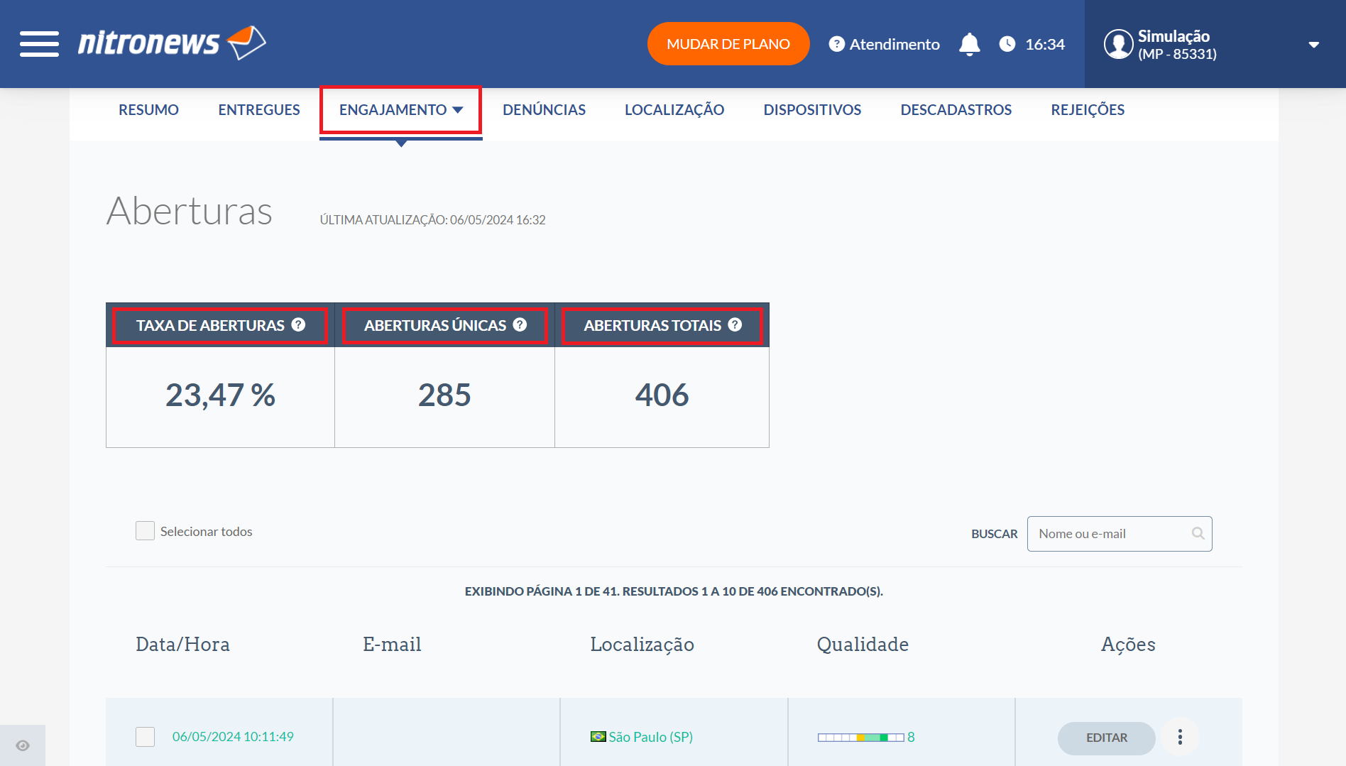 Relatório completo - Aberturas