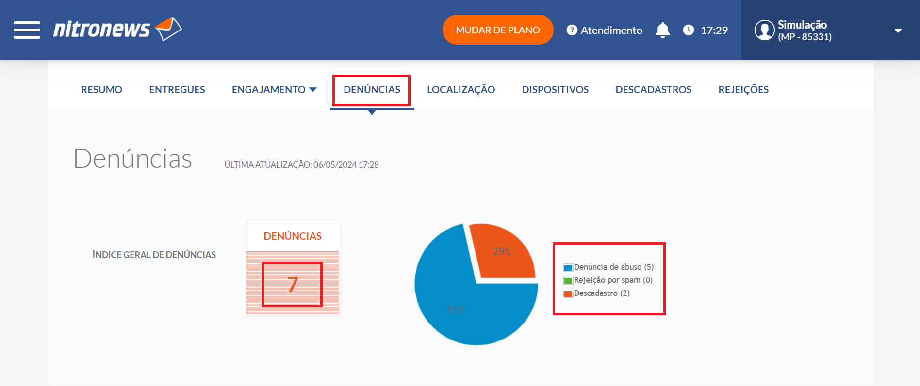 Relatório completo - Denúncias