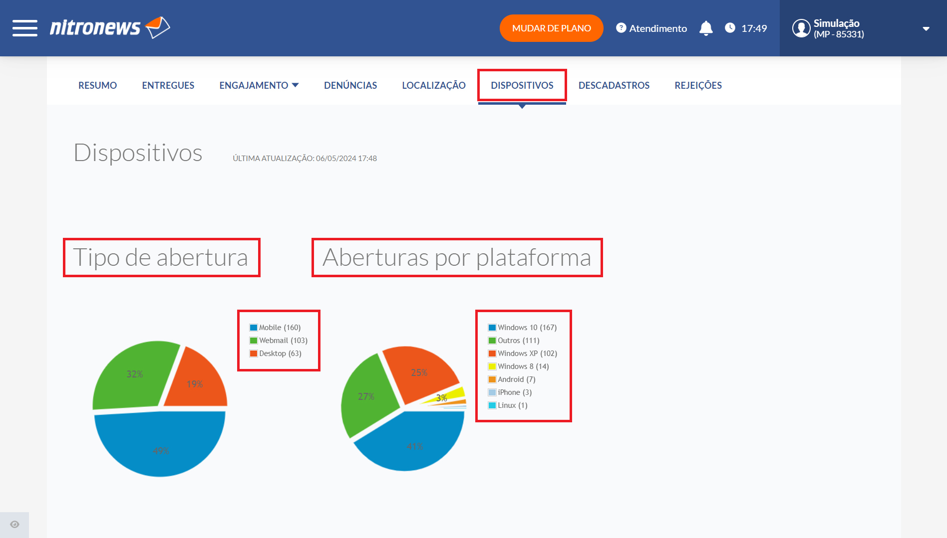 Relatório completo - Dispositivos