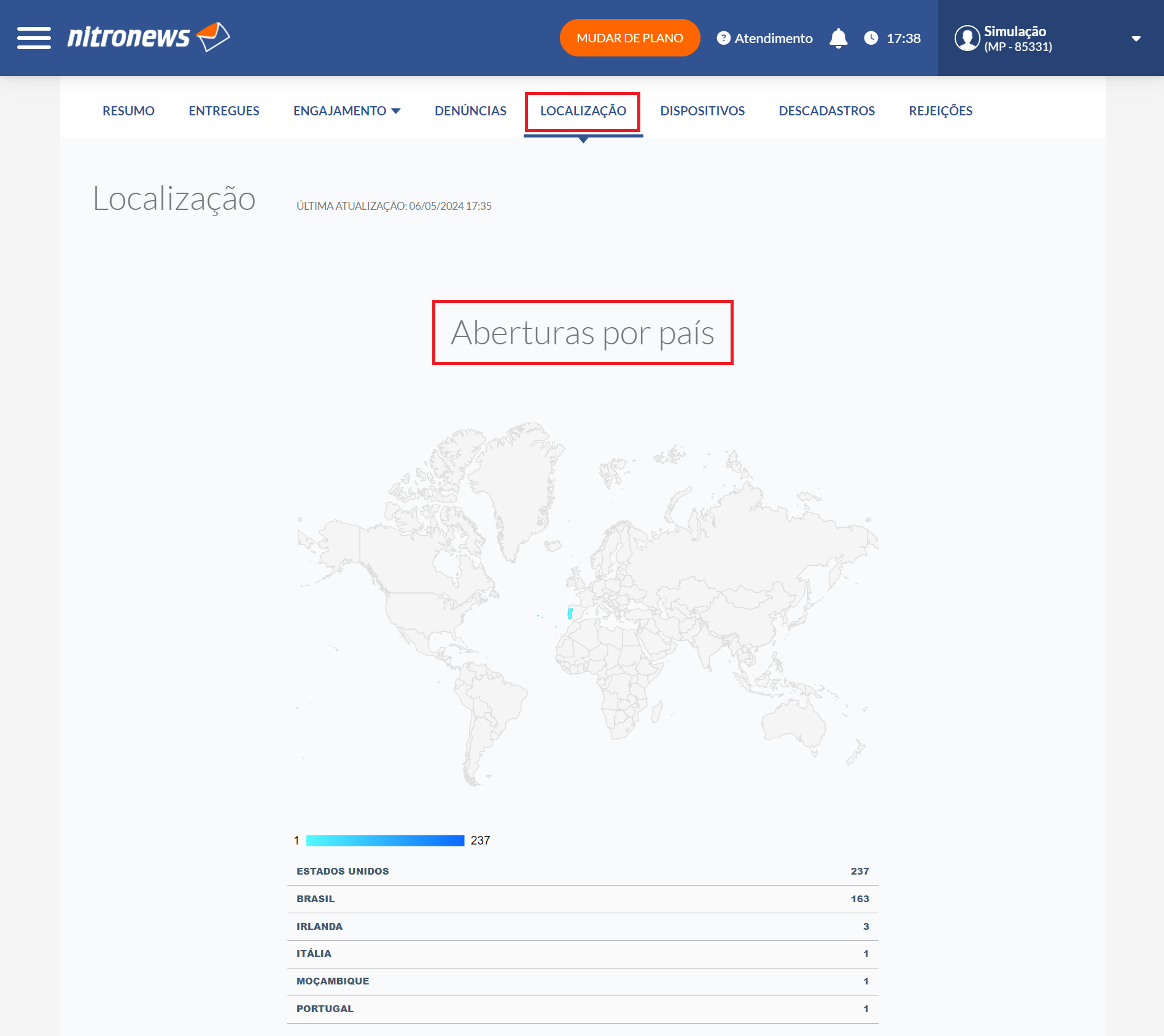 Relatório completo - Localização por país