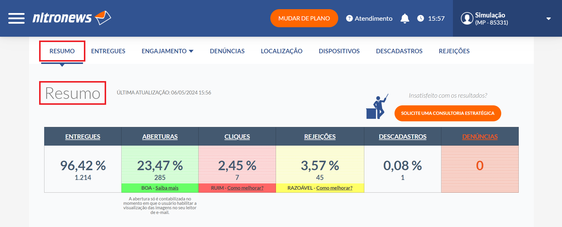 Relatório completo - Resumo