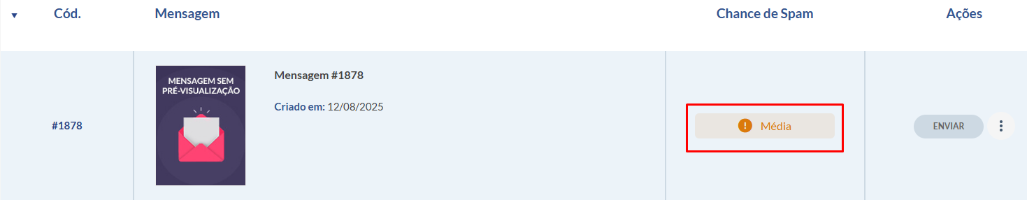 Como acessar Analise Antispam
